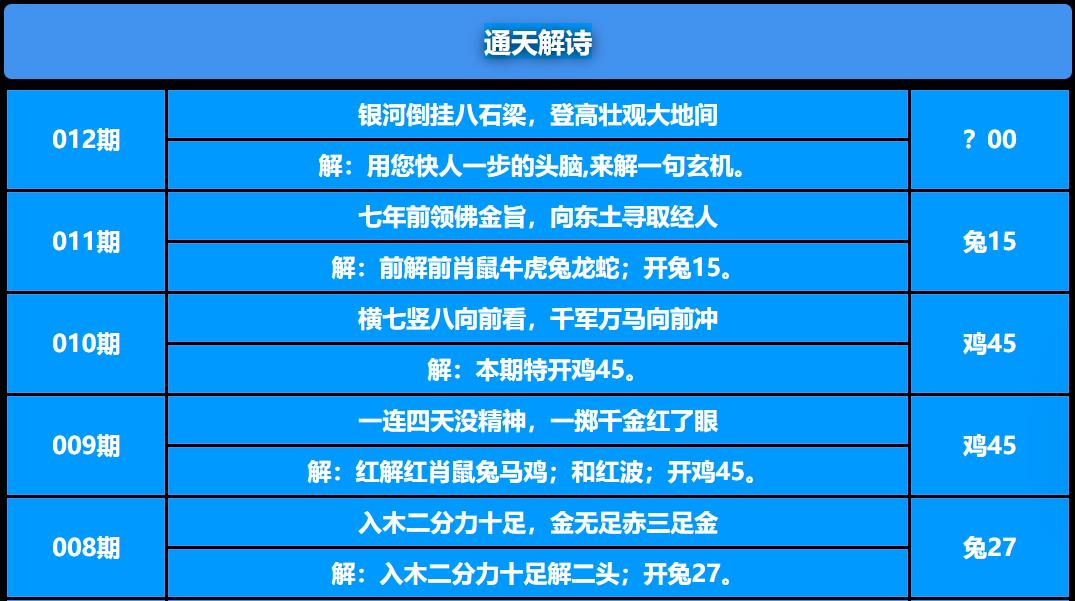012期通天解诗[图]